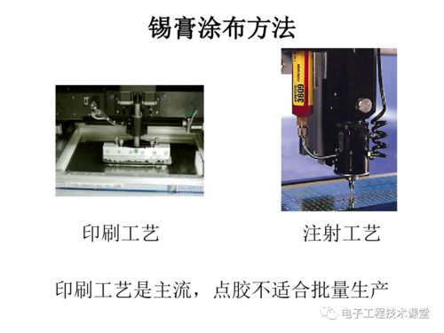可靠性是制造出來的——電子產(chǎn)品工藝設(shè)計(jì)內(nèi)部培訓(xùn)